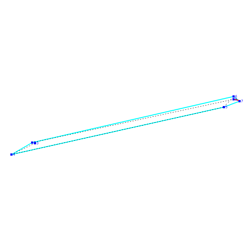 Flugauswertung